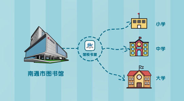 QQ截图20221125101838.png